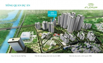 Viha Flora: Bảng Giá, Tiến Độ & Chính Sách 